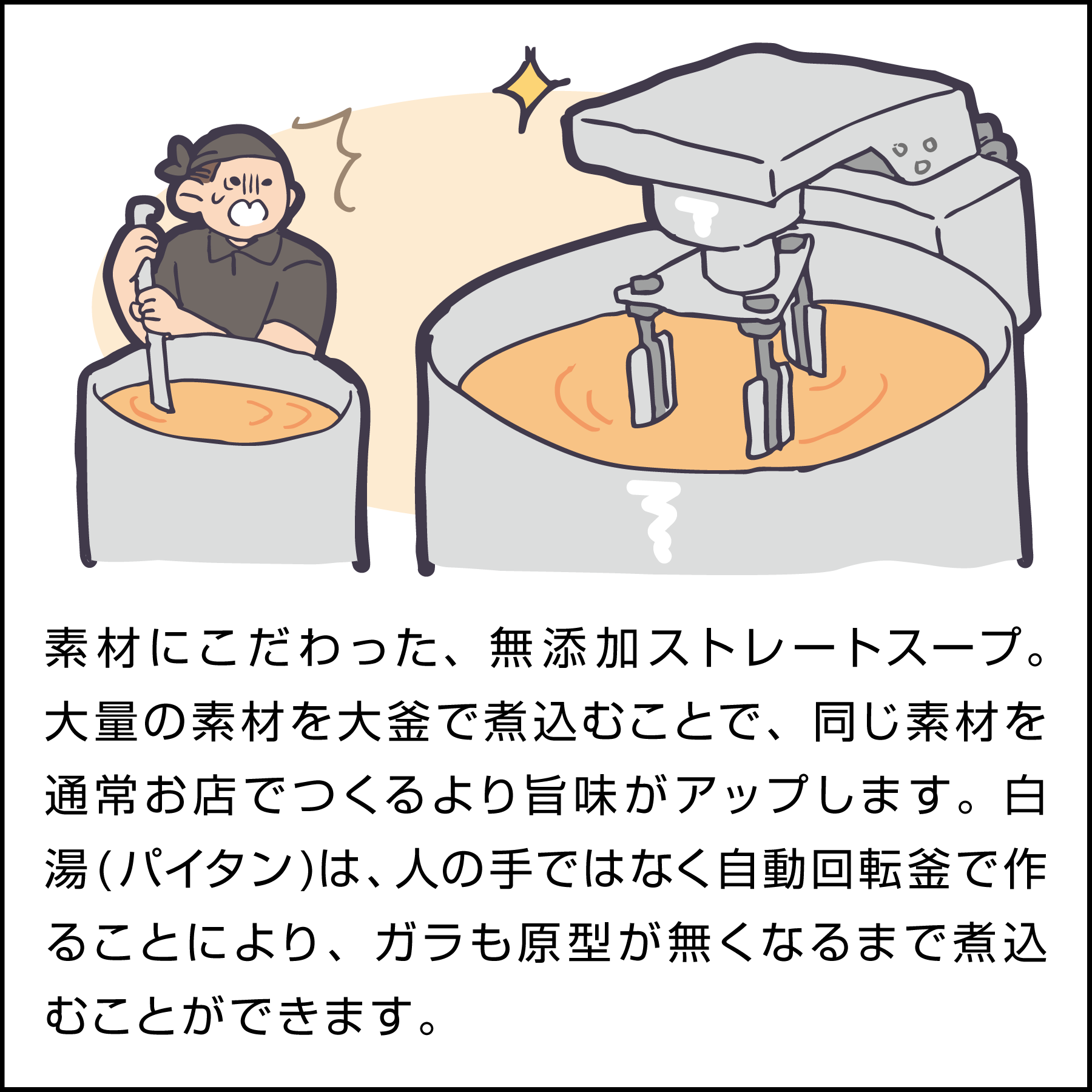 1.「お店で炊くより美味しく」を徹底追求。