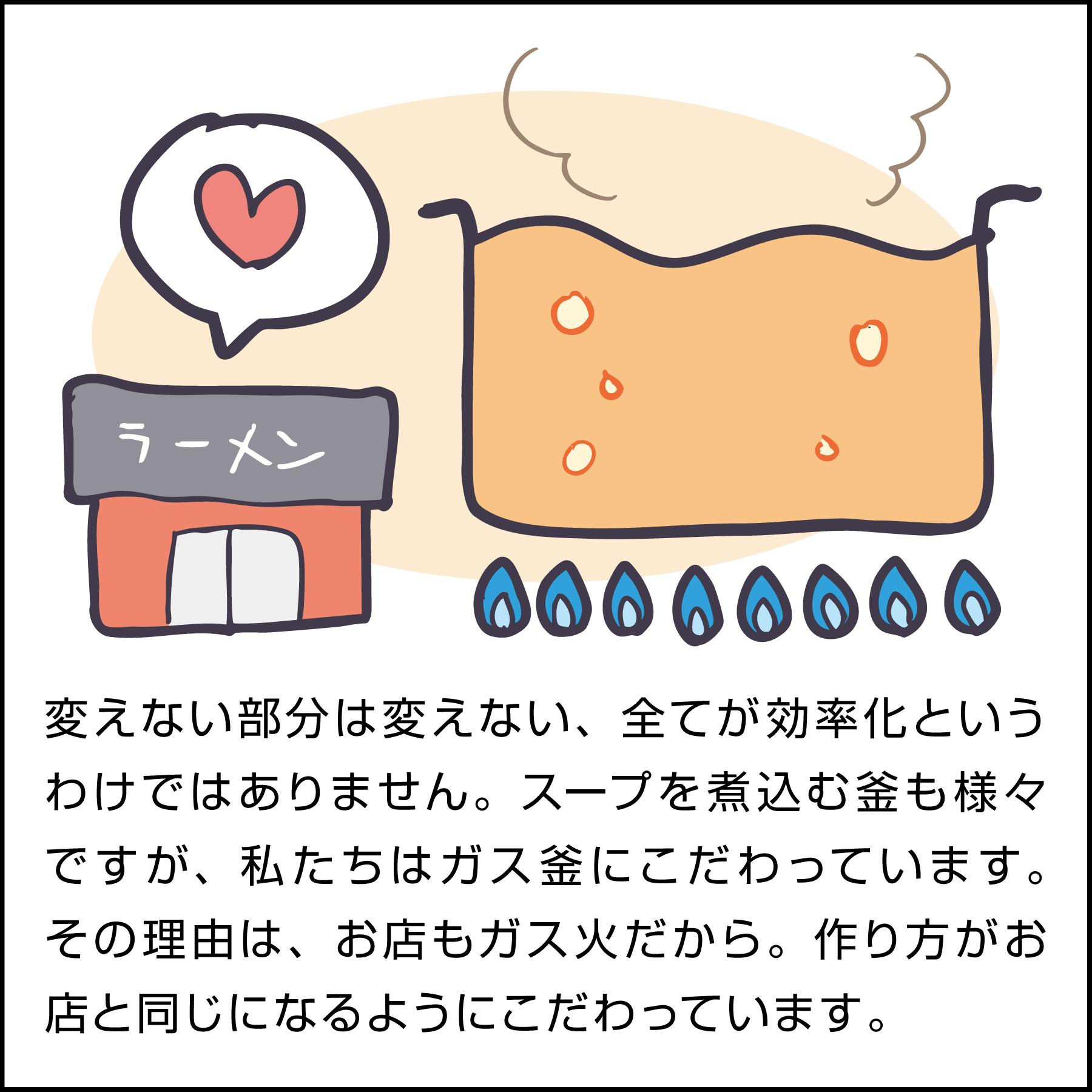 1.「お店で炊くより美味しく」を徹底追求。