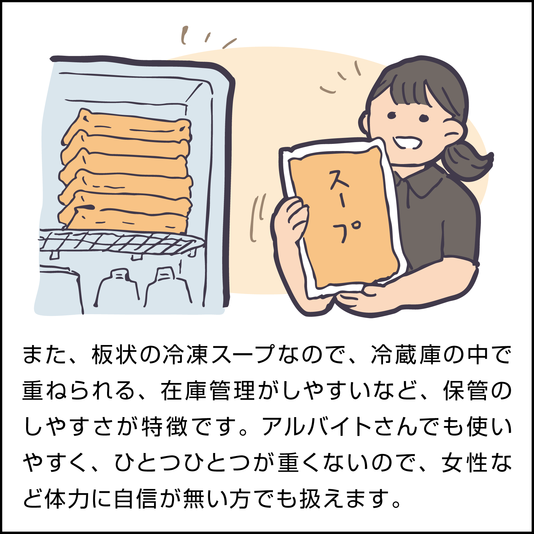2.現場の使いやすさと、保管のしやすさ。