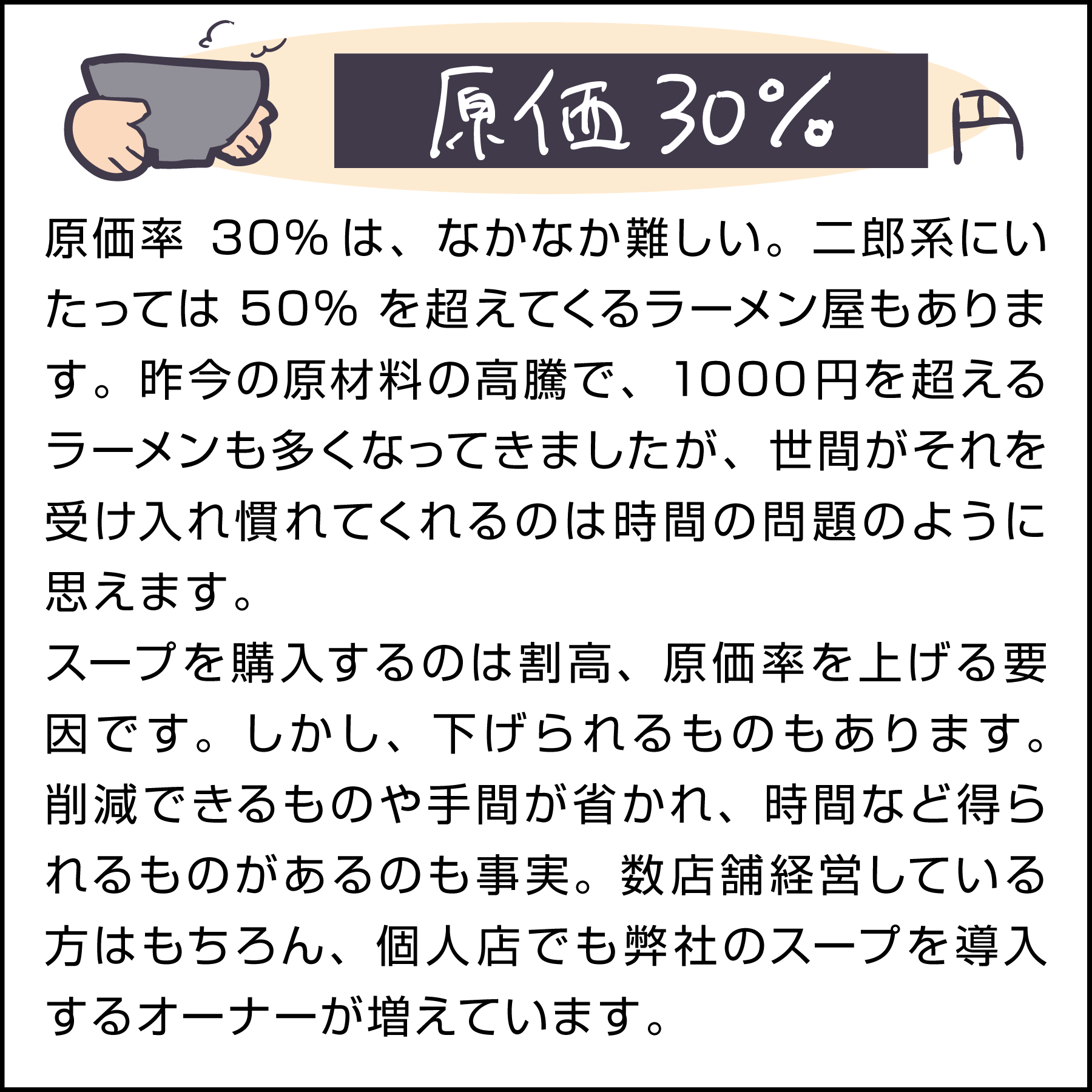 6.原価率10%上げて、得られるもの。